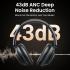 UGREEN HiTune Max 5 Noise Cancelling Headphones Wireless Bluetooth 5.0 Headphone Over-Ear, 90 Hours Playtime Fast Charging Headsets, HiFi Stereo Hi-Res Deep Bass Lightweight Foldable, Built-in Mic - Black